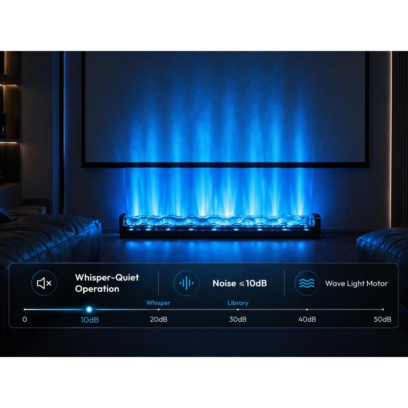 nanzgecc RGBW LED 32W Plug-in 40in Wave Wall Light with