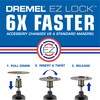 Dremel Max Life EZ506HP 1-12“ (38.1mm) High Performance Premium Metal