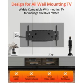 Elecpow in Wall Cable Management Kit, Hide TV Power Cables & Low Voltage Wires Behind The Wall, Recessed Outlet for Wall Mounting TV