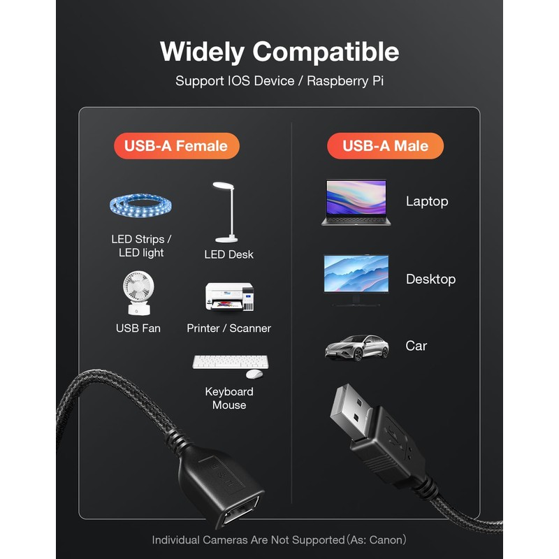 ANDTOBO USB Switch Extension Cable, (Upgraded Data + Power) USB