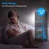 Hands Free Breast Pump - Wearable Breastpump with 4 Mode