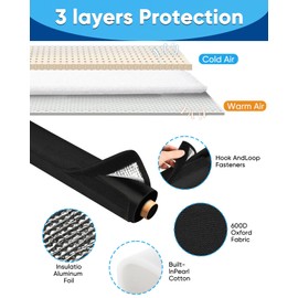 72" HVAC Copper Pipe Insulation, 3 Layer Outdoor AC Line Insulation, Waterproof 600D Oxford, UV Resistant, Freeze Proof, Air Conditioner Line Insulation for Mini Split, Central AC