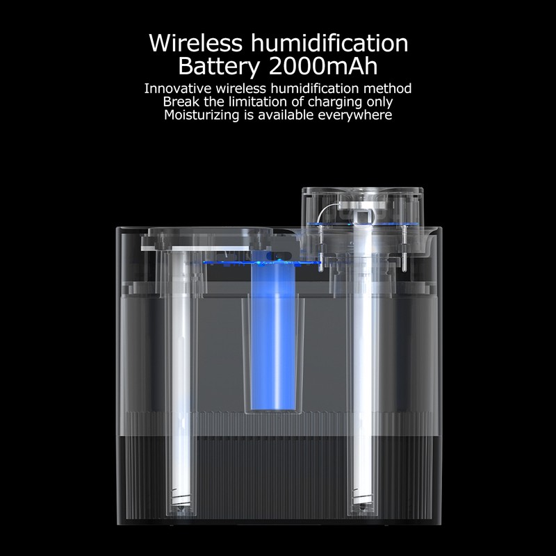 450ml Mini USB Humidifier High Capacity Double Spray Humidifier with