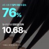 Nature Republic Natural surfactant sulfate ZERO Nature Republic Black Bean