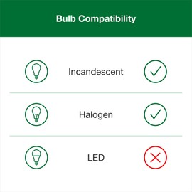 Lutron Skylark Fan Switch and Light Dimmer, 3-Speed Fan and Light Switch Combo, Ceiling Fan Switch, Fan Speed Control Switch, Single-Pole, S2-LFSQ-WH, White​