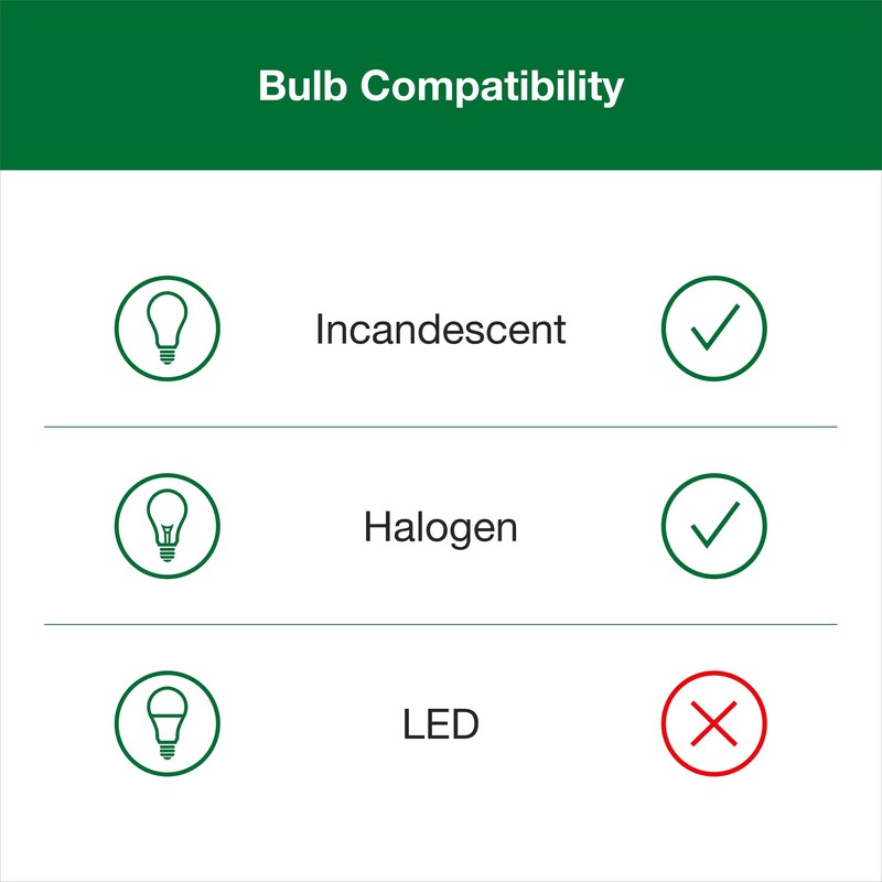 Lutron Skylark Fan Switch and Light Dimmer, 3-Speed Fan and