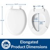 Mayfair Padded Toilet Seat, Cushioned Soft Vinyl over Wood Core