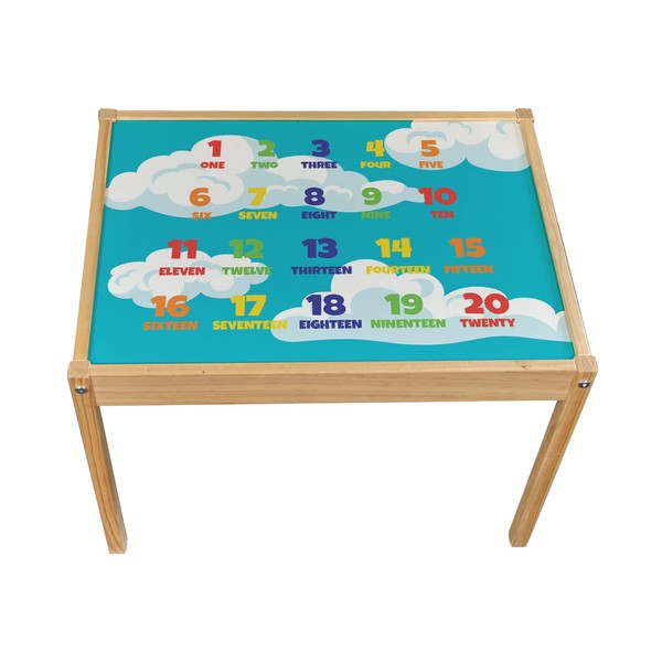 Kids Educational Table Top Sticker ONLY Compatible with IKEA Latt Tables (Cloud Numbers)