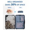 ECOHUB Travel Pouch, Travel Compression Bag, Convenient Goods, 7-Piece Set,