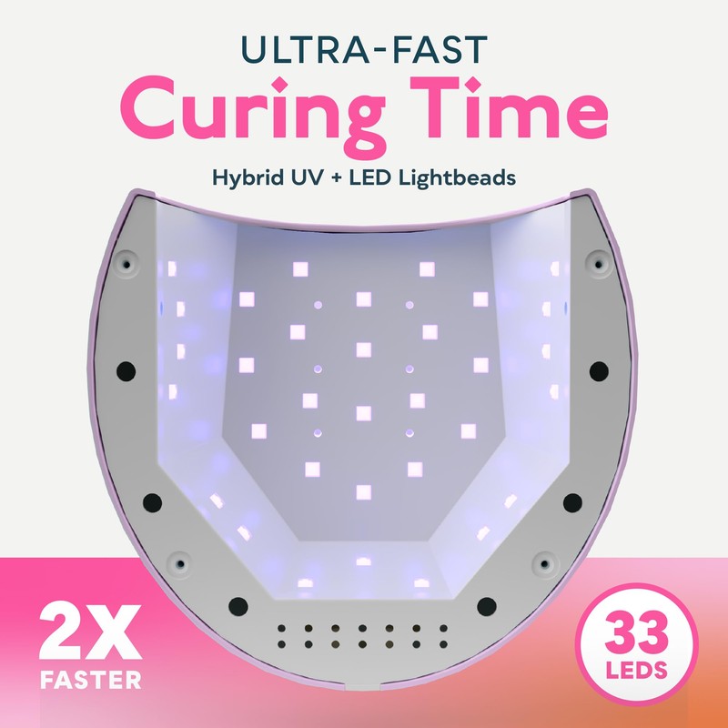 SUNUV UV LED Light for Nails, Nail Dryer for Gel