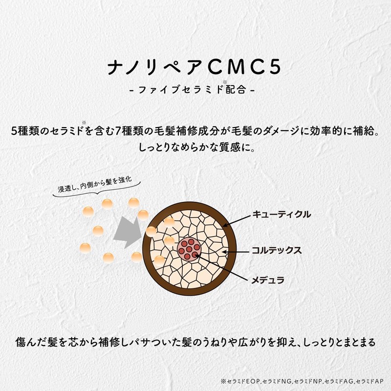 Hele Ele Repair Hair Stick 12ml