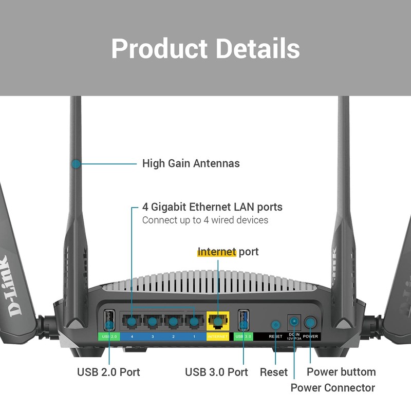 D-Link WiFi Router AC3000 Mesh Smart Internet Network Voice Control,