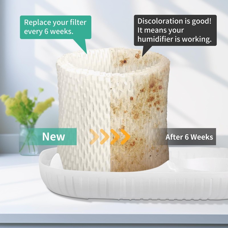 Canopy Humidifier Filters Replacement, Bedside Humidifier Filter Compatible with Canopy