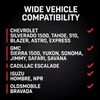 Powkos Idle Air Control Valve AC147 with Throttle Position Sensor