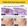 Pores Dark Spot Cream with Arbutin, Tranexamic Acid & Niacinamide
