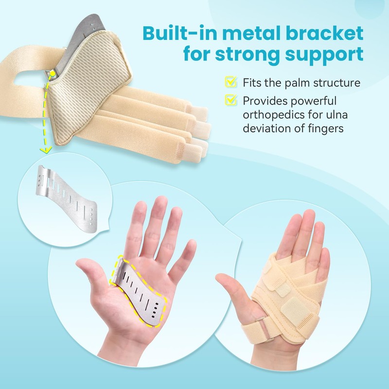 DrFinger Finger Ulnar Deviation Splint Brace, Finger Joint Deviation Orthopedic
