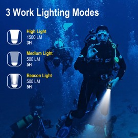 BORUIT S3 Dive Light Scuba Diving Flashlight, Super Bright 1500 Lumen - IPX8 Underwater Waterproof, Rechargeable LED 3 Modes with Power Indicator, Snorkeling Safety Linterna de Buceo for Night