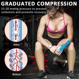 Ailaka Zipper Compression Socks Medical, 15-20 mmHg Knee High Compression Socks for Men Women, Close Toe Support Socks for Varicose Veins, Edema, Recovery, Pregnant, Nurse