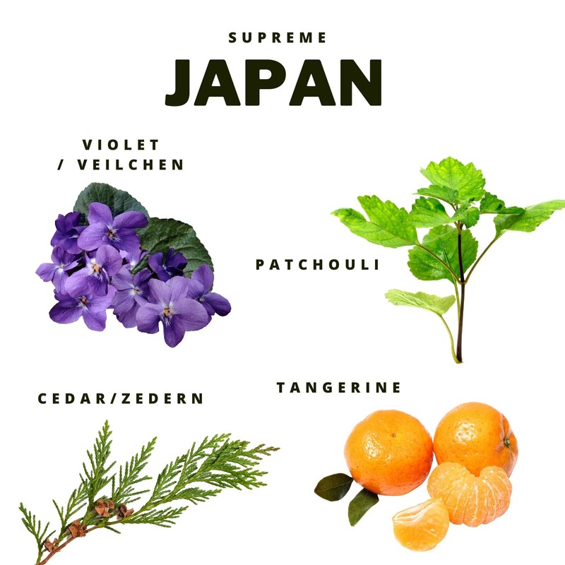 Beard Oil Patchouli | Barber Company Bartstoppel© Germany | Hair