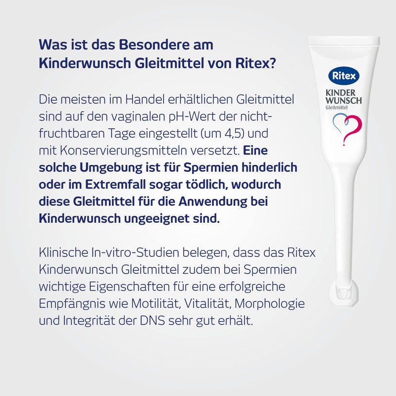 Ritex Kinderwunsch Lubricant 8 Applicators 4 ml Each, 1 Pack