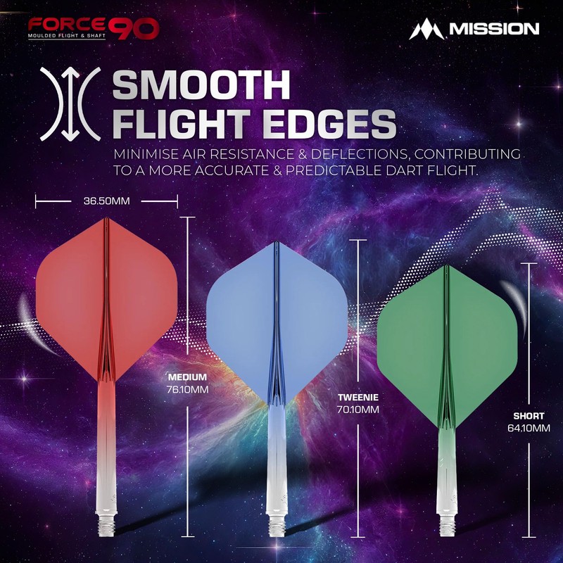 Mission Darts Force 90 | Integrated Precision Molded Dart Flights