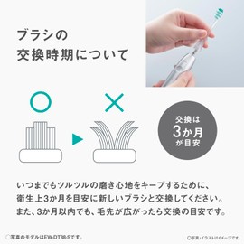 Panasonic EW08304-X Doltz Interdental Fit Brush (Pack of 4)