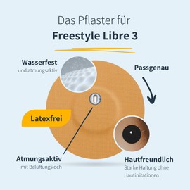 MySweetStitch - 10 x Freestyle Libre 3 Plasters Round with Ventilation Hole, Overpatch Diameter 60 mm, Skin-Friendly, Waterproof, Breathable, Olive Green