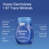 Buoy Gotas Electrolitos 120