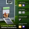 HOWOOIUA Upgraded Automatic Chicken Coop Door Solar- Chicken Coop Door