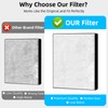2 Pack PR1 Replacement Filter,Compatible with MOOKA PR1 Pet Air