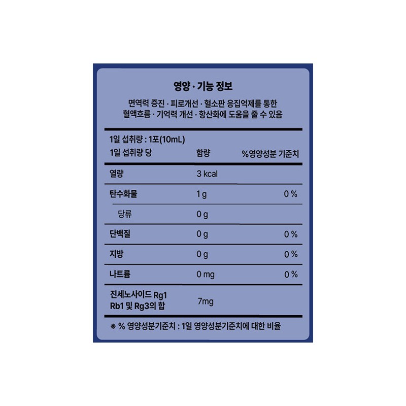 Dr. MD Goryeo Red Ginseng Extract Immunity 365 Premium 1
