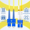 SpeedyCables- 1M (3ft) OS2 LC to SC Fiber Patch Cable