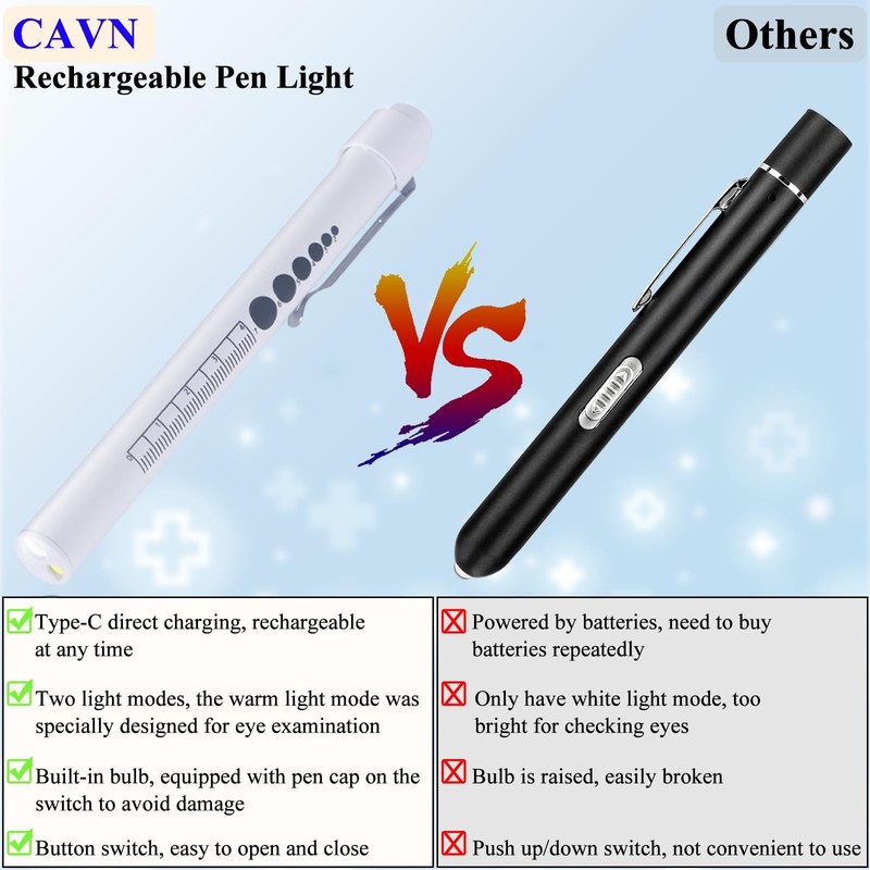 CAVN Rechargeable Pen Light with Pupil Gauge LED Penlights for