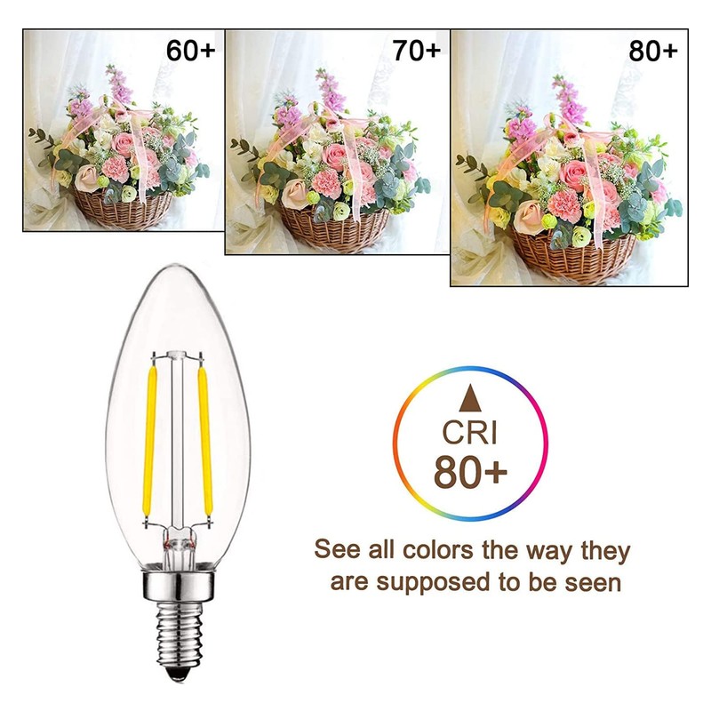 SHUWDKAR 12V Candelabra LED Light Bulb Low Voltage 25 watt