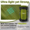 Frelaxy Compression Sack, 40% More Storage! 11L/18L/30L/45L/52L Compression Stuff Sack,