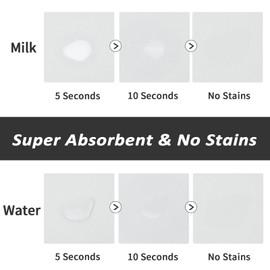 HotLive Pet Feeding Mat - Absorbent Dog Mat for Food and Water, No Stains Cat Bowl Mat, Easy to Clean Pet Placemats, Quick Dry Dog Water Dispenser Mat for Messy Drinkers | Light Grey 12"x 19"