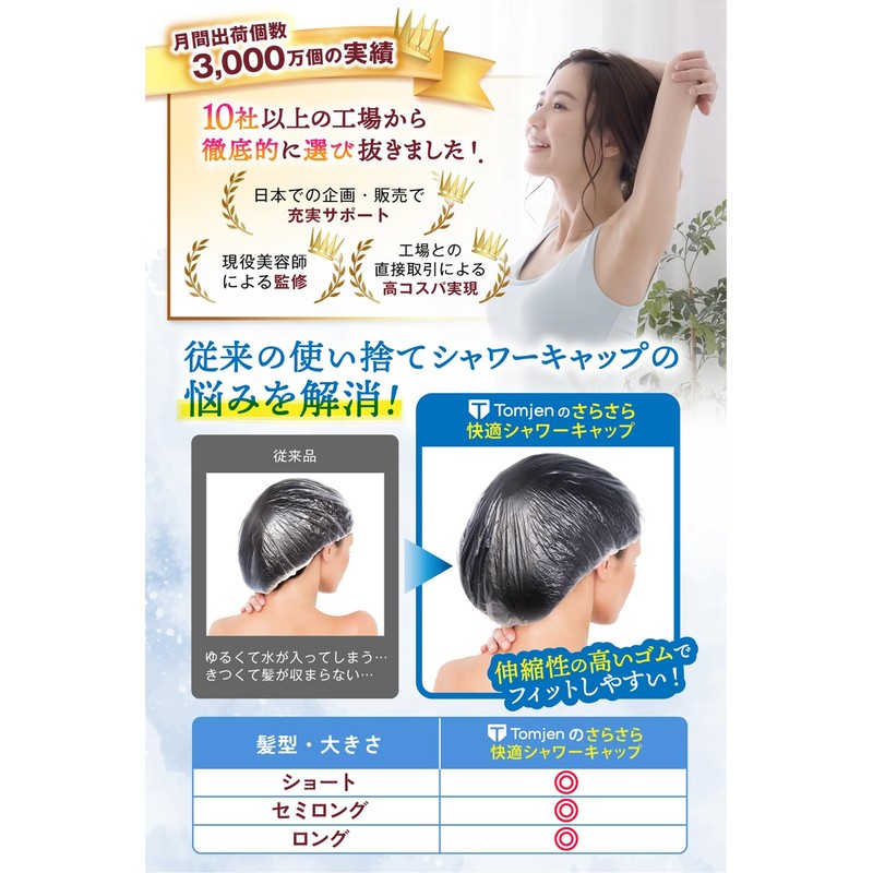 Tomjen Shower Cap, Disposable Hair Cap (Overseen by Active Beauty