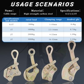 1T Cable Puller Grip,0.5/1/2/3T Wire Rope Pulling Clamp,Multifunctional Pulling Tightening Tool with Swing Latch (2.5-16mm/ 1/10"-4/5"),2204lbs Wire Drawing Tool Cable Clamp