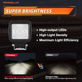 Primelux 4 Inch 42W 3660LM LED Tractor Lights,12-24V LED Tractor Work Lights, IP67 Waterproof 12v Flood Light, for Trucks Tractors and Heavy-Duty Equipment (1Pcs)
