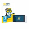 brotect Screen Protector Anti-Glare compatible with SmallHD 703 Bolt Wireless