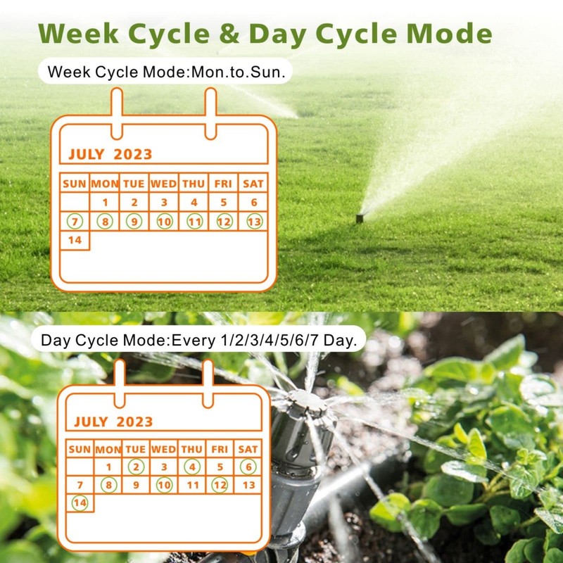 Shrivee Irrigation Computer 2 Outputs, Automatic/Manual Irrigation Control, Garden Watering