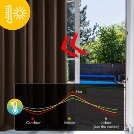 Deconovo Deconovo Bedroom Curtains Super Soft Thermal Insulated Eyelet Blackout Curtains Bedroom 46 x 90 Inch Drop Dark Mocha 2 Panels