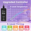 Aroma Season Heated Eye Mask, Warm Eye Compress for Dry