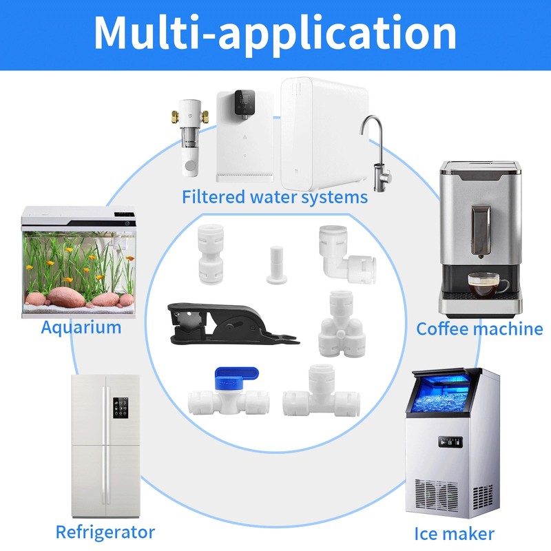 Sweezwon 3/8" Quick Connect Push-to-Connect Water Line Fittings Kit for