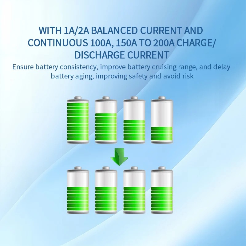 LVNOON PB1A2A Smart Active BMS for Li-ion NCM LFP LiFePo4