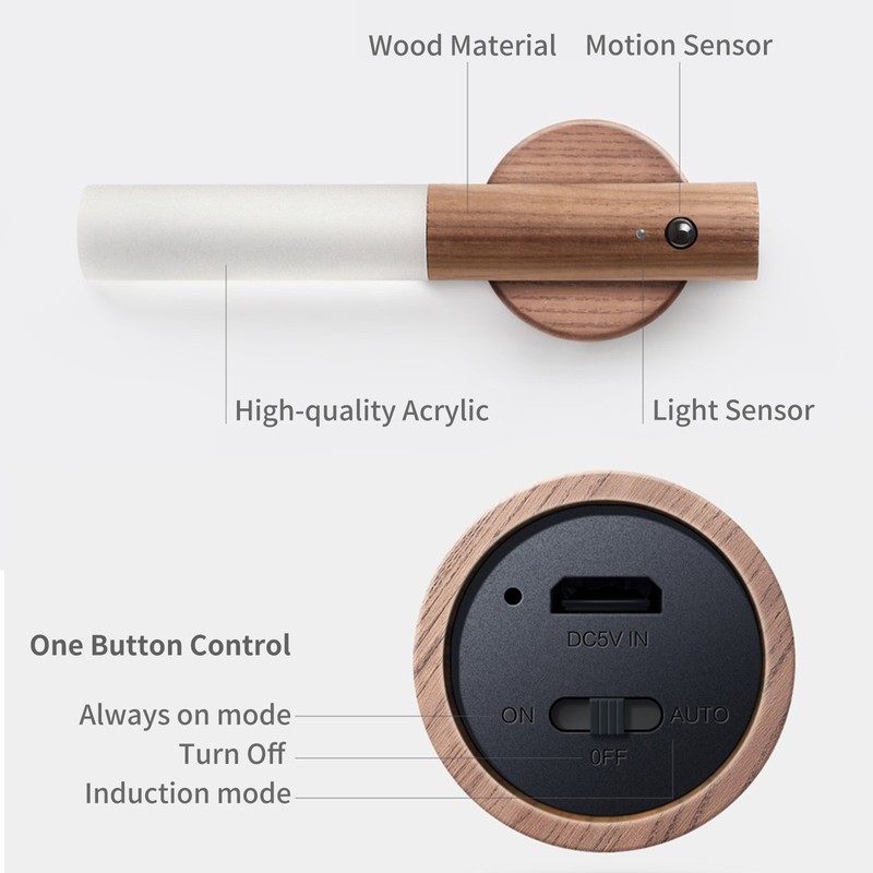 Wall-mounted Motion Sensor Night Light Removable Hand Light Automatic On/Off