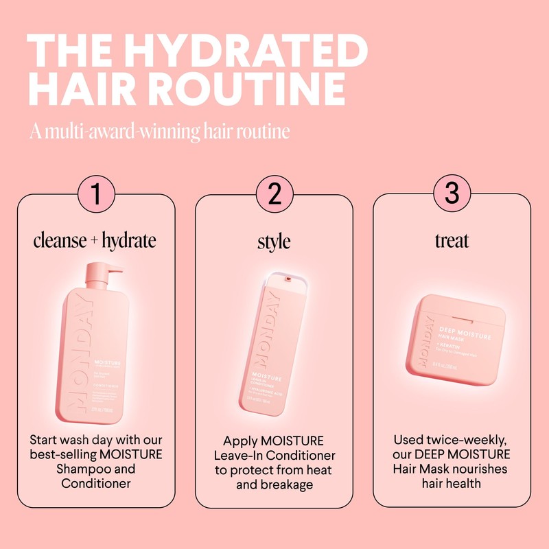 MONDAY Haircare MOISTURE Conditioner with Hyaluronic Acid, Coconut Oil &