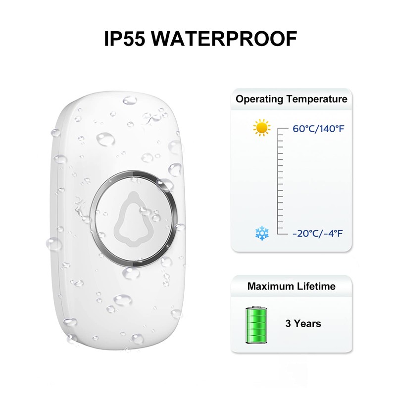 SECRUI Wireless Doorbell, Mini Door Bell with 58 Chimes 5
