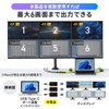 Sanwa Direct USB C to HDMI Converter Adapter 4K x