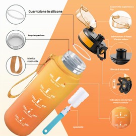 JAPORIA Borraccia Sportiva 1,5L, Borraccia Motivazionale con Scala Temporale, con Filtro, a Prova di Perdite, per Campeggio, Corsa, Viaggio, Gym